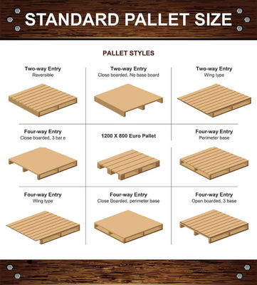 เครื่องปนูเมติก USA ประเภทไม้ Pallets Nailer เครื่องทําไม้ Pallet Stringer เครื่องเล็บไม้ Pallet