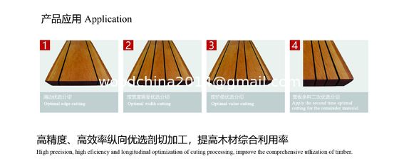 อัตโนมัติ Multi Rip Saw เครื่องตัดไม้ใบเดียว