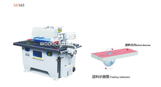 อัตโนมัติด้านล่างใบเดียวตรงสาย Rip Saw Machine สําหรับการตัดไม้
